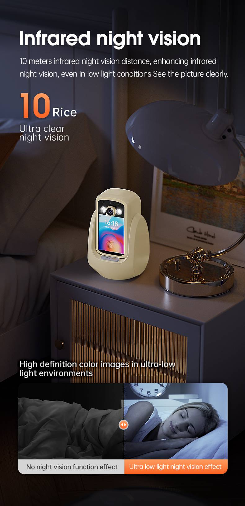 Two-way Visual Video Camera With Voice Call, One-touch Call, Home Night Vision WiFi Surveillance Camera_voghion.com