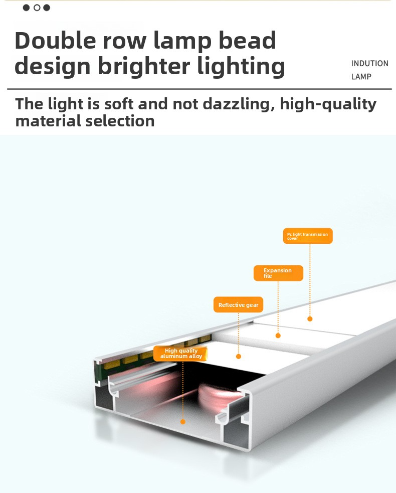 Luce LED per armadio con sensore di movimento - Luce notturna a proiezione magnetica wireless (accensione/spegnimento automatico, regolabile a 360°, bianco caldo/bianco freddo, IP54 impermeabile)_voghion.com