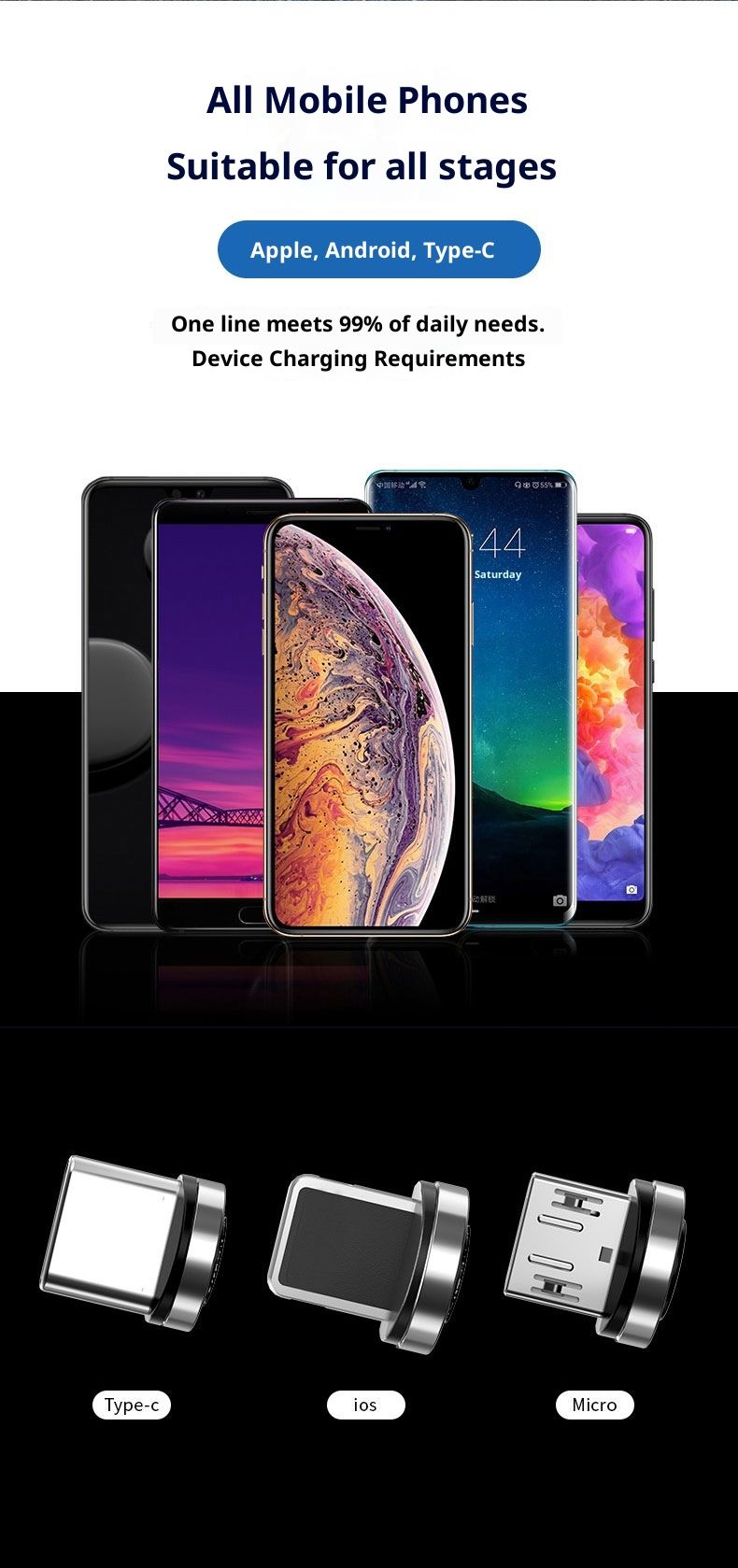 Digitex Magnetic Data Compatible With Huawei Super Fast 540-Degree Multi-Angle Rotating Strong Charging Mobile Phone Cable_voghion.com