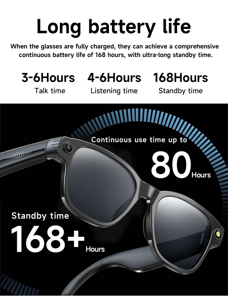 New Version Smart Glasses With 8MP Pixel Take Video Picture 4GB WiFi Contact AI ChatGPT Translation Smart Sunglass_voghion.com