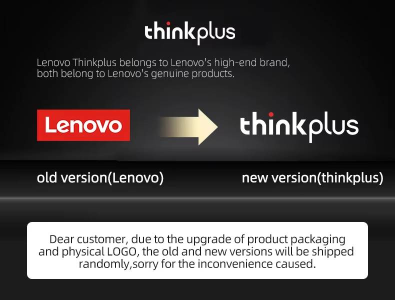 Original Lenovo LP19 Bluetooth 5.1 Earphones TWS Sports Headphones Wireless In-Ear Earbuds Dual HD Microphone Headset_voghion.com
