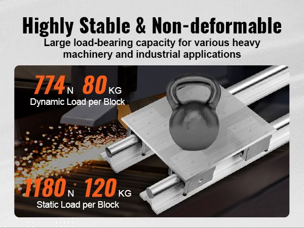 VEVOR Linear Guide Rail Set, SBR16 2000mm, 2 PCS 78.7 in/2000 mm SBR16 Guide Rails and 4 PCS SBR16UU Slide Blocks, Linear Rails and Bearings Kit for A_voghion.com