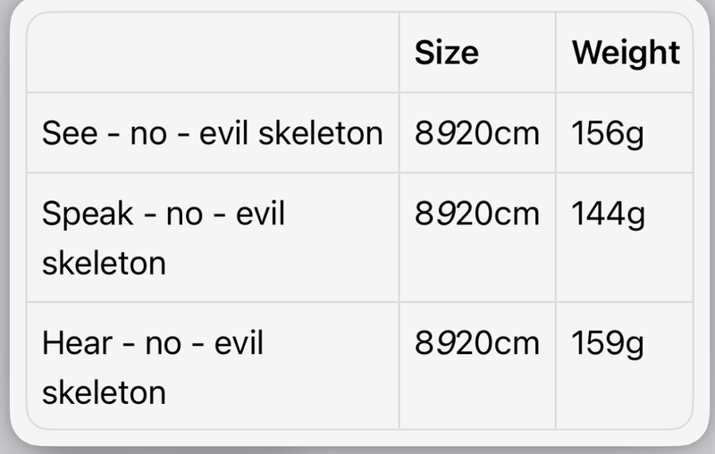 Halloween Skeleton Resin Ornaments Ghost Festival Atmosphere Do Not Listen, Watch, Do Not Talk About Skeleton Craft Decorations_voghion.com
