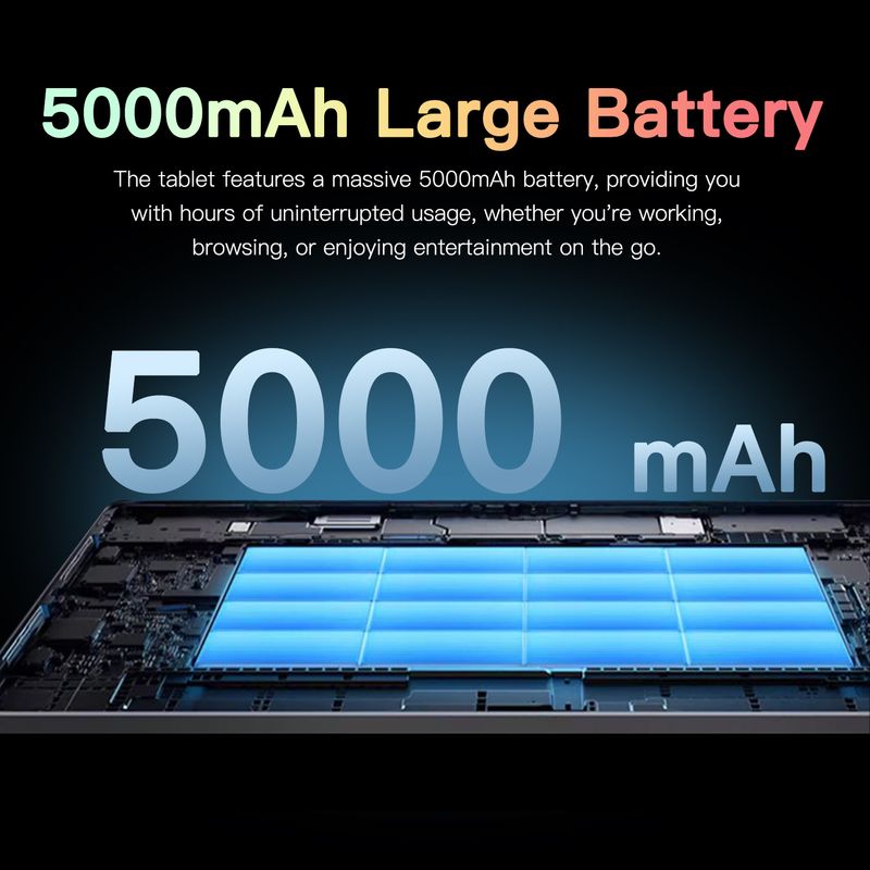 10.1 Inch Android 8.1 Tablet - Dual SIM Support, Bluetooth Keyboard Compatible, 4G LTE & HD Display_voghion.com