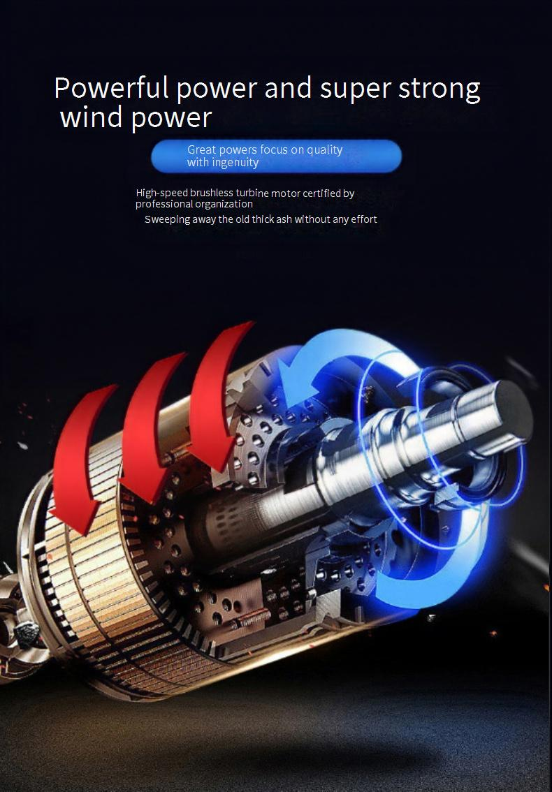 Turbo Handheld Fan - 130,000 RPM Brushless Motor (USB-C Fast Charge Ultra-Strong Wind Power Portable & Lightweight For Outdoor/Workshop Use)_voghion.com