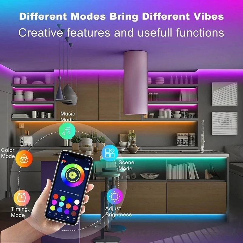 5V USB RGB LED Strip Lights With Bluetooth & IR Remote - Self-Adhesive 3535 LED Light Bar For TV Backlight, Bedroom & Living Room Decoration_voghion.com