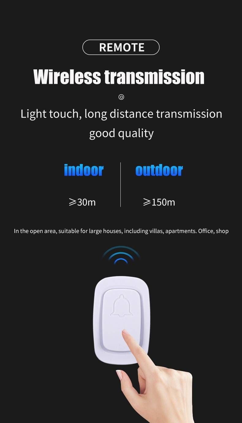 Kabellose intelligente Türklingel – Stromversorgung über eigene Stromversorgung, 38 Klingeltöne, 304 m Reichweite, IP55 wasserdicht, US/EU-Standard (Weiß, Modell 205)_voghion.com