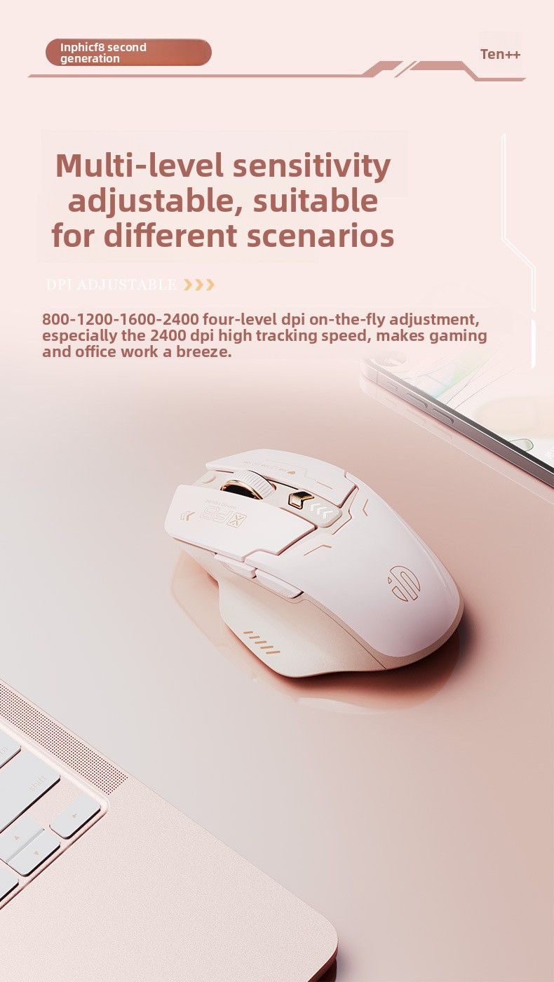 【Haute qualité】 Souris sans fil INPHIC F8 de deuxième génération, silencieuse et rechargeable, idéale pour les jeux de bureau et les ordinateurs portables pour femmes_voghion.com