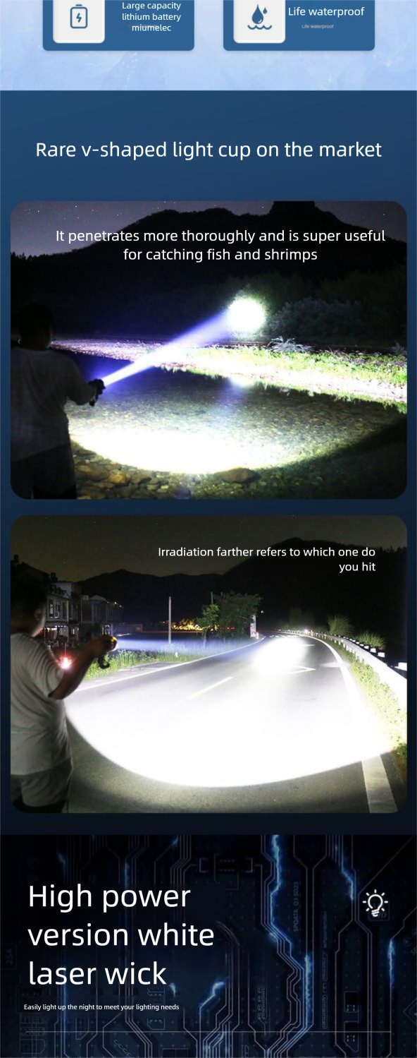 Neu Helligkeit Taschenlampe Outdoor Ultra Helle Lange Palette Wiederaufladbare Laser High Power Mini Tragbare Edelstahl_voghion.com