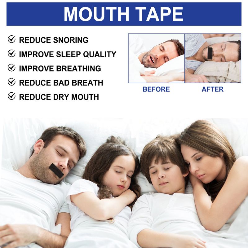 Relieve Mouth West&Month Breathing, Prevent Snoring, Care For Sleep, Close Your Mouth, Stop Snoring Sleep Patc ,_voghion.com
