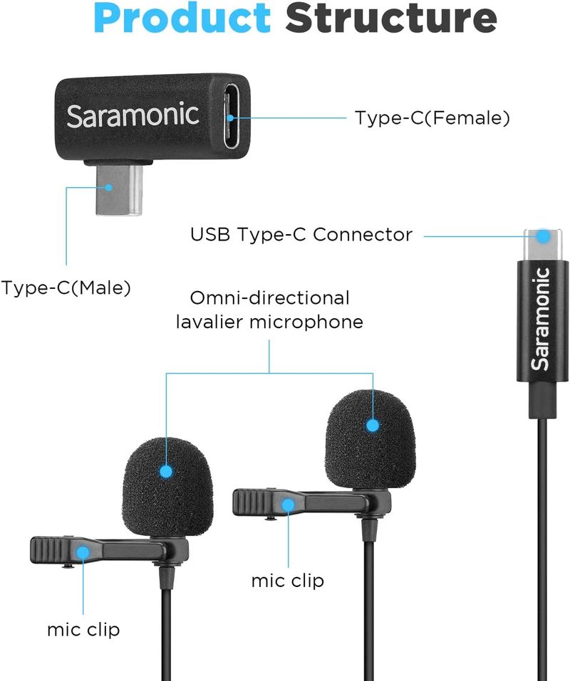 Saramonic LavMicro U3C USB Type-C kondenzátor kettős Lavalier hajtókamikrofon Android okostelefonhoz Youtube videó_voghion.com
