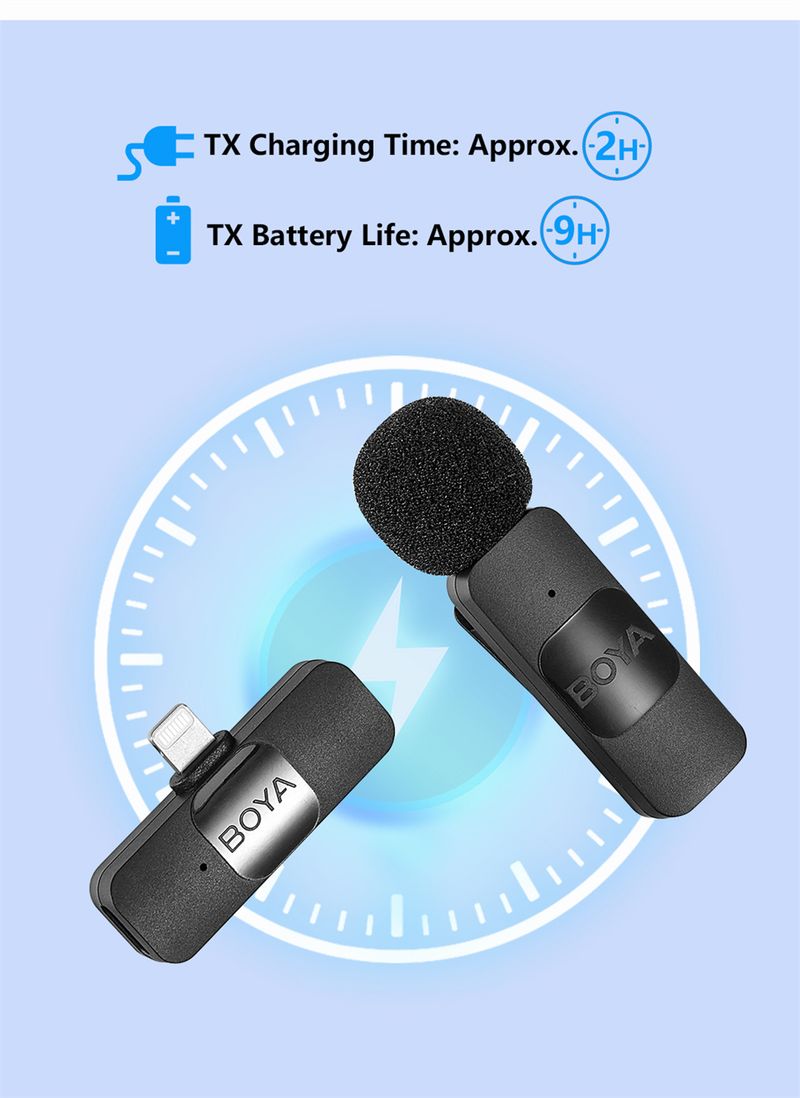 BOYA BY-V draadloze Lavalier reversmicrofoon voor iPhone Android SmartPhone PC Computer USB-C-apparaten Youtube-opname_voghion.com