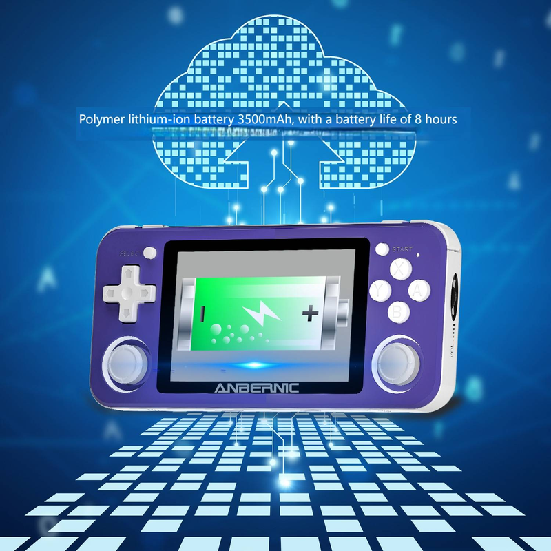 Console de jogos portátil retrô ANBERNIC RG351P - Dispositivo portátil para jogos Linux com 64 GB de armazenamento, suporte multijogador e experiência de jogo clássica e moderna_voghion.com