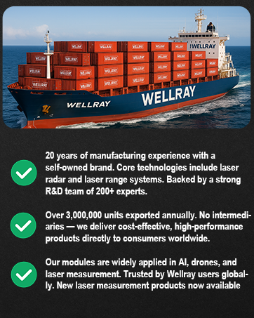 WELLRAY Laser Measuring Tool-165ft Range Laser Rangefinders With Area Volume Measurement, Portable Handheld Lazer Distance Meters For Construction&DIY_voghion.com