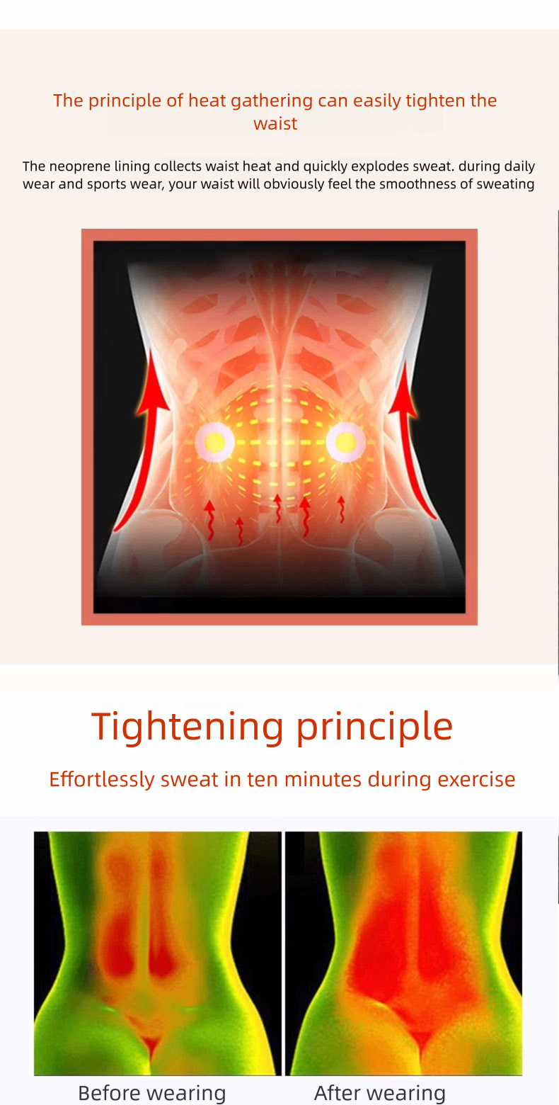 Schweiß Unterstützung Sport Fitness Running Training Yoga Bauch Atmungsaktiv Taille Gürtel Stretching_voghion.com