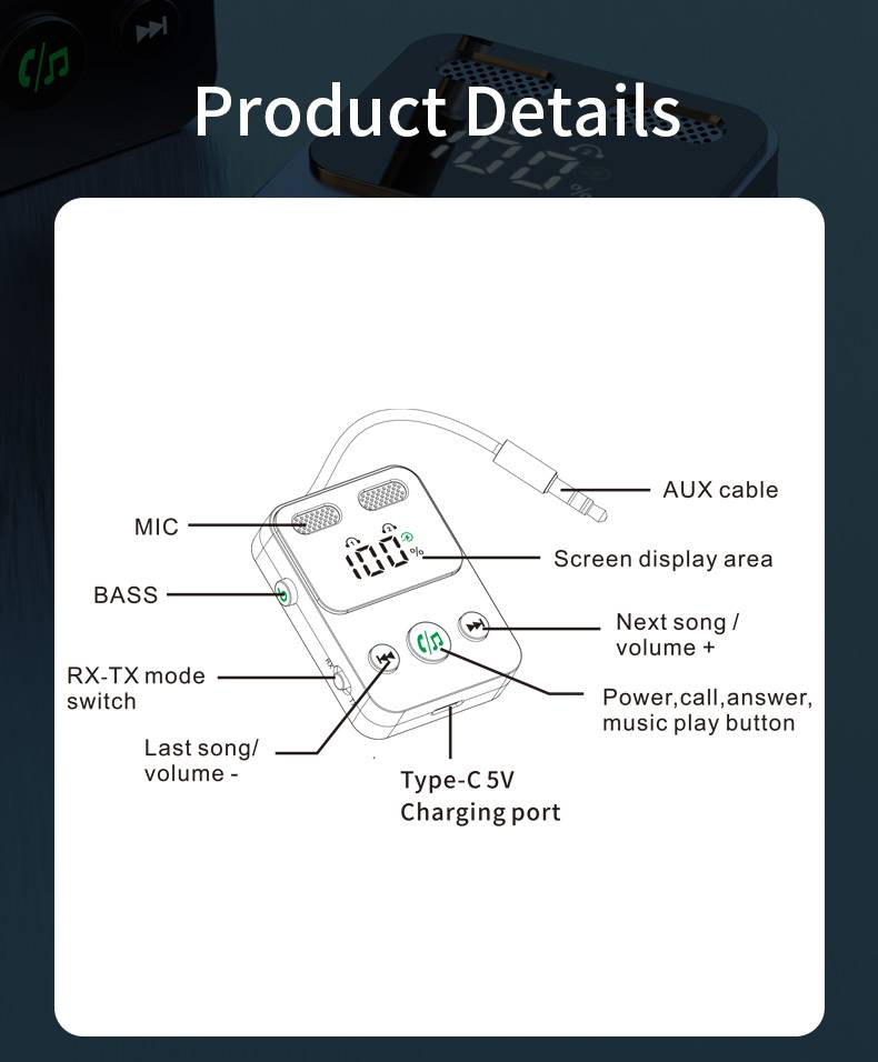 Ricevitore Bluetooth 5.3 BR17 - Adattatore doppio microfono per auto, altoparlante, auricolare - Batteria a lunga durata, ricarica rapida, modalità TX,_voghion.com