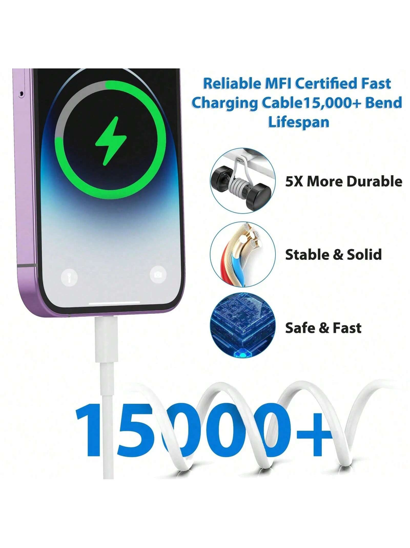Quick Charger +Fast Charger Compatible With IPhone,6.6FT IPhone Charger,Long 6.6Feet Fast Apple Charger USB C To Lightning Cable Cord_voghion.com