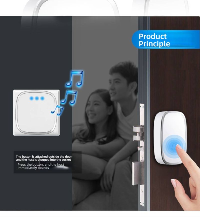 Kabellose Türklingel mit 36 Melodien, 220-V-Steckerempfänger und großer Reichweite, ideal für Geschäfte und Büros (Schwarz/Weiß, ein Sender + ein Empfänger)_voghion.com