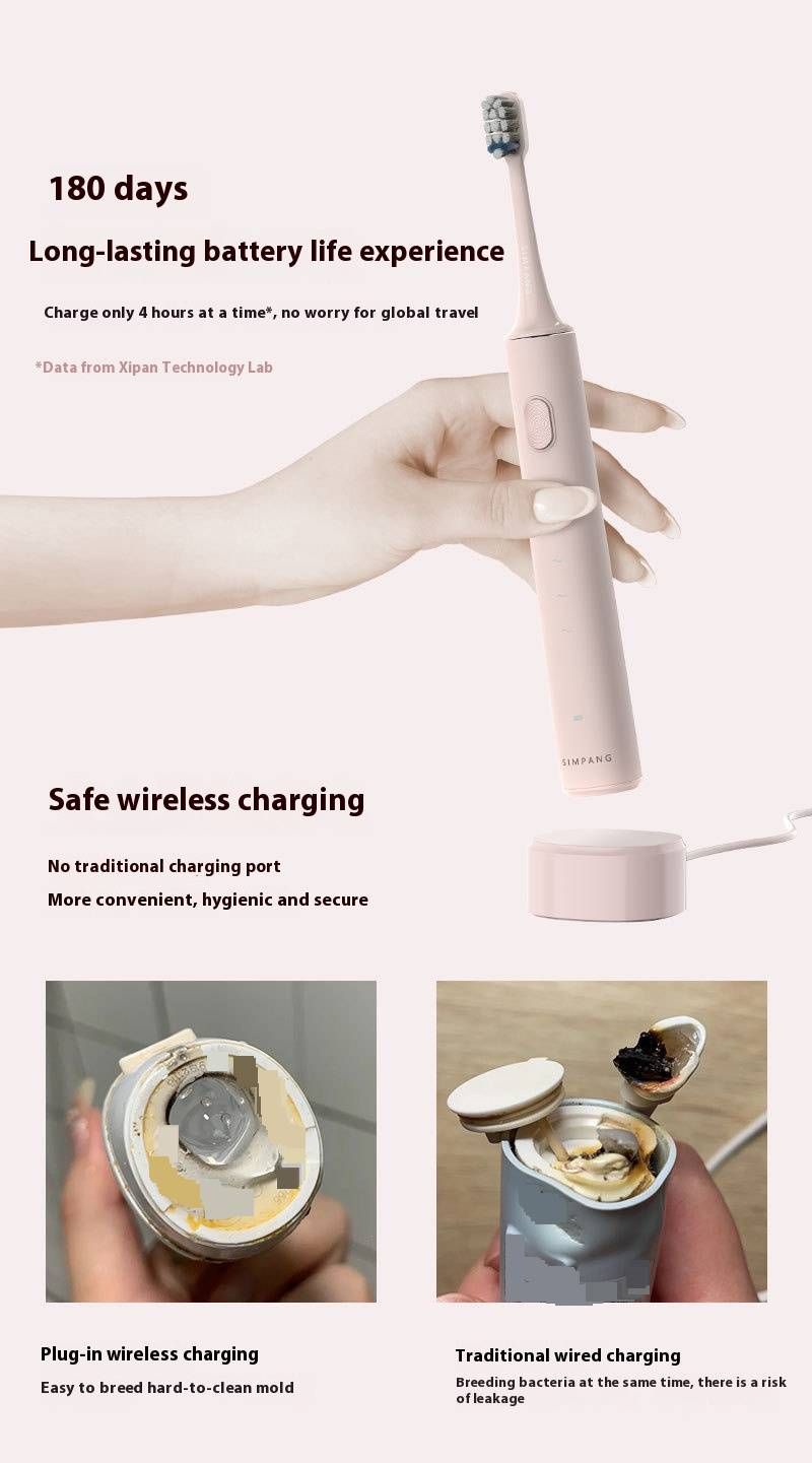 Intelligente elektrische Zahnbürste – 5 Modi, ultraweiche Borsten, über USB-C wiederaufladbar, Akku mit über 50 Tagen Laufzeit, IPX7 wasserdicht (Schwarz/Weiß/Pink/Marineblau)_voghion.com