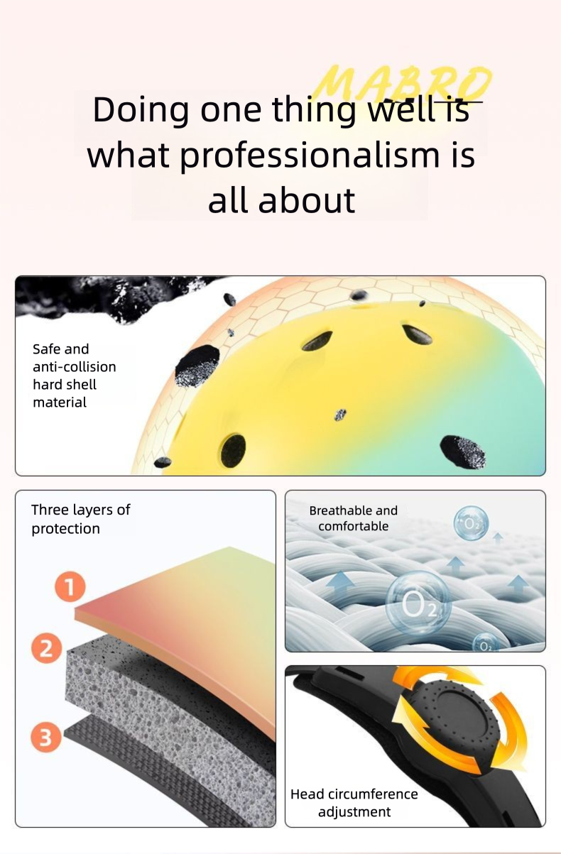 MABRO Skateboard Rollschuhfahren Radfahren Kinder Erwachsene Jungen Mädchen Professionelle Sport Schutzausrüstung Sicherheitshelm_voghion.com