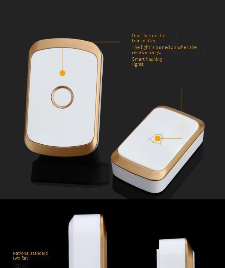 A20 Wireless Smart Doorbell - 36 Melodies, 200M Range, EU/US Dual Voltage (110V-220V), Remote Call Button For Elderly_voghion.com