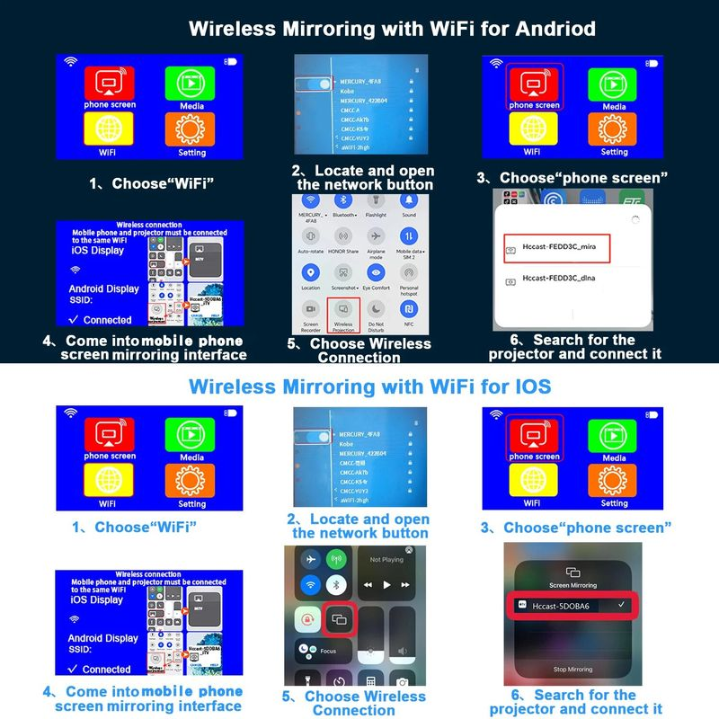 YT100 wireless mobile phone mini full HD Video projector, portable outdoor indoor projector_voghion.com