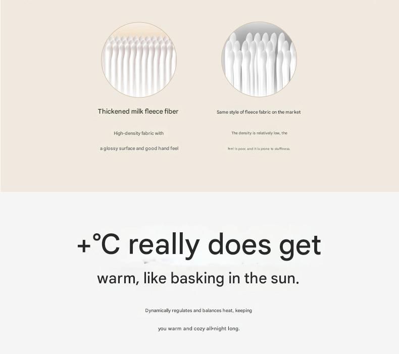 All-Season Coral Fleece Lap Blanket – Lightweight Air-Conditioning Cover For Office, Travel & Camping, Machine-Washable Gift_voghion.com