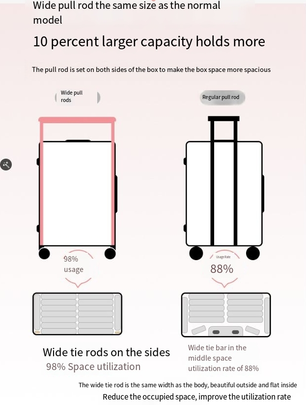 Internet Celebrity Luggage Case Boarding Box Female Student Universal Wheel 24-inch Password Wide Trolley Case Large Capacity Suitcase_voghion.com