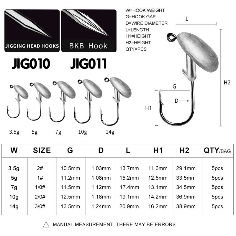 High Carbon Steel Lure Blood Groove Jig Head 3.5g 5g 7g 10g 14g Soft Worm Hook_voghion.com