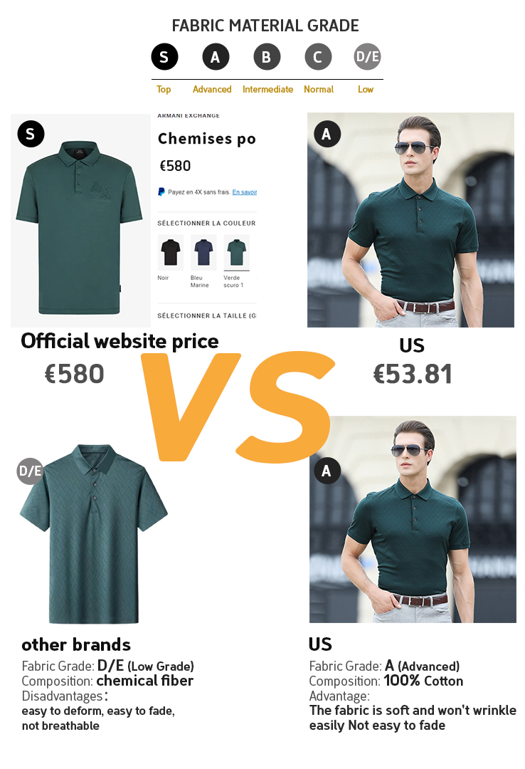 Tricou polo pentru bărbați, simplu și confortabil, moale și răcoritor, în carouri, cu mânecă scurtă_voghion.com
