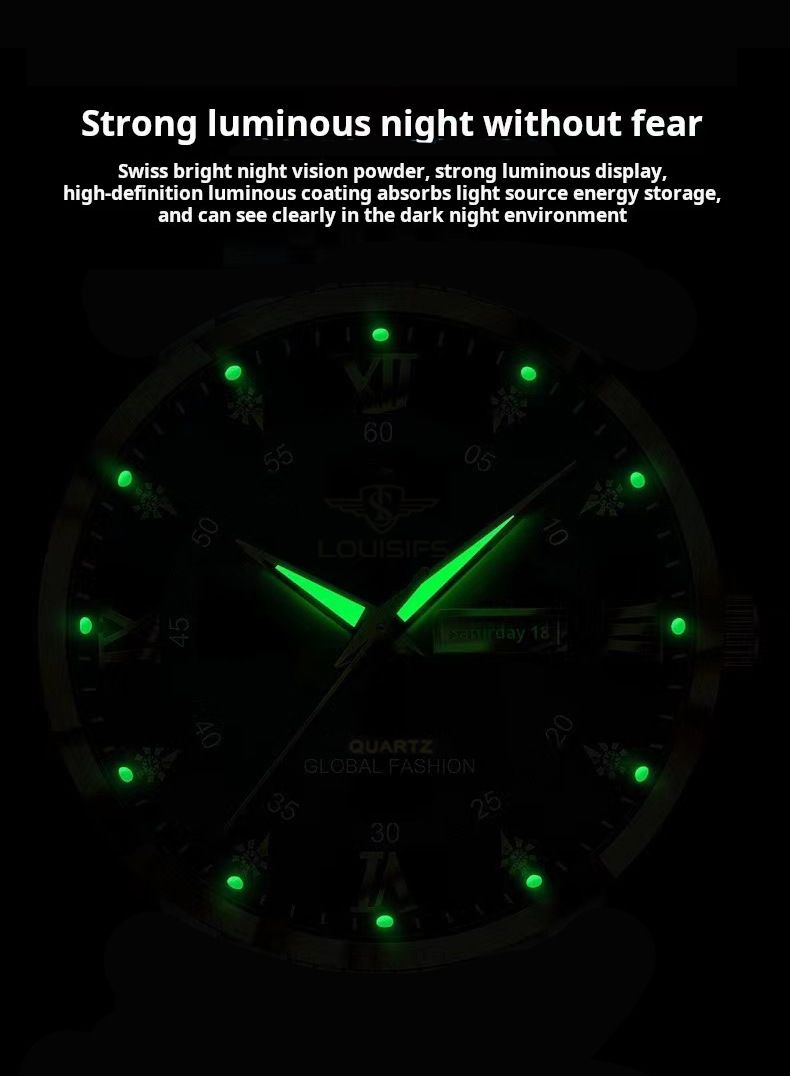 Men's Stainless Steel Quartz Watch With Luminous Hands, Date Display, And 10m Water Resistance - Elegant Business Style Quartz Watch_voghion.com