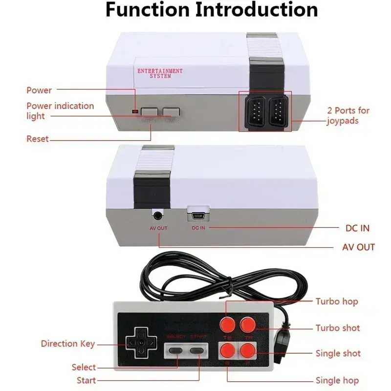 Mini-TV Handheld Family Recreation Videopelikonsoli AV-lähtö Retro Sisäänrakennettu 620 Classic Games Dual Gamepad Gaming_voghion.com