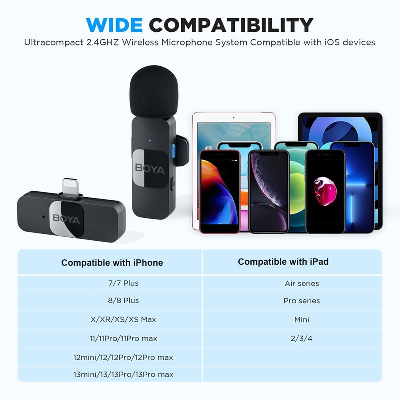 BOYA BY-V Professional Wireless Lavalier Mini Microphone for iPhone iPad Android Live Broadcast Gaming Recording_voghion.com