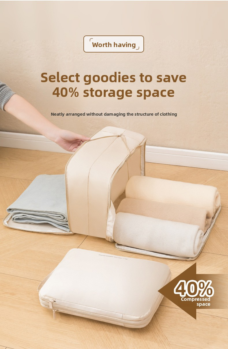 Cubi di imballaggio a compressione leggeri - Set organizer da viaggio espandibile per bagagli e zaini (3 pezzi, resistenti all'acqua)_voghion.com