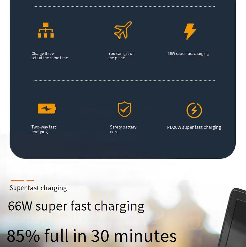 Ultraflache, tragbare Powerbank mit 20.000 mAh und 66 W PD-Schnellladung, kompatibel mit iPhone- und Android-Geräten_voghion.com