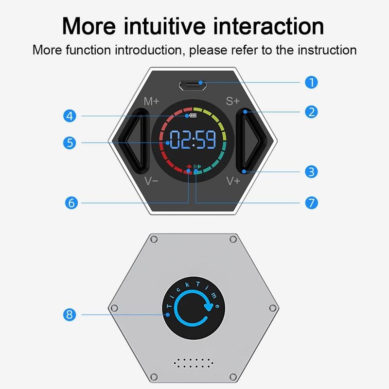 Minuterie numérique LED Mini réveil de cuisine USB Compte à rebours électronique Chronomètre Minuterie magnétique à bascule pour la cuisine Étude Douche_voghion.com