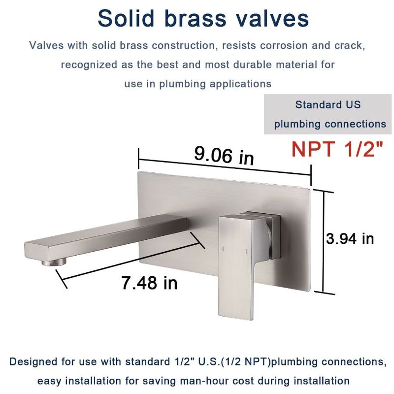 Rubinetti a parete, anno 2025_voghion.com
