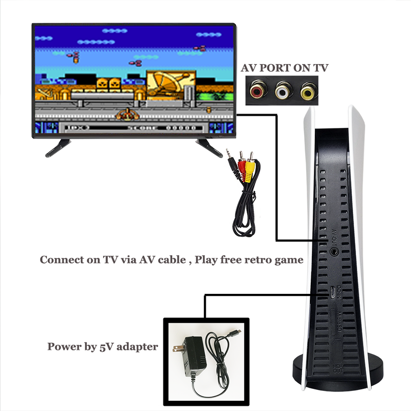 G155 Wireless Controller Game Station Style HD 3D 4K Video Output Retro Classic Gaming Console_voghion.com
