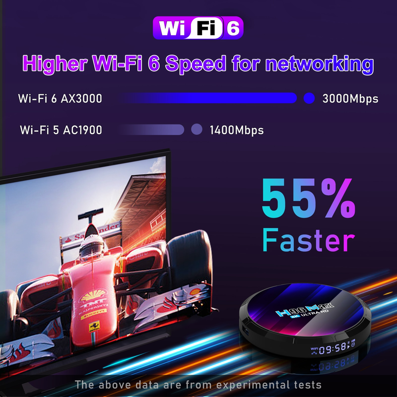 Android TV Box H96MAX RK3528 4GB RAM 64GB ROM Android Box atbalsts 2.4G/5.8G WiFi6 BT5.0 4K video televizora pierīce_voghion.com