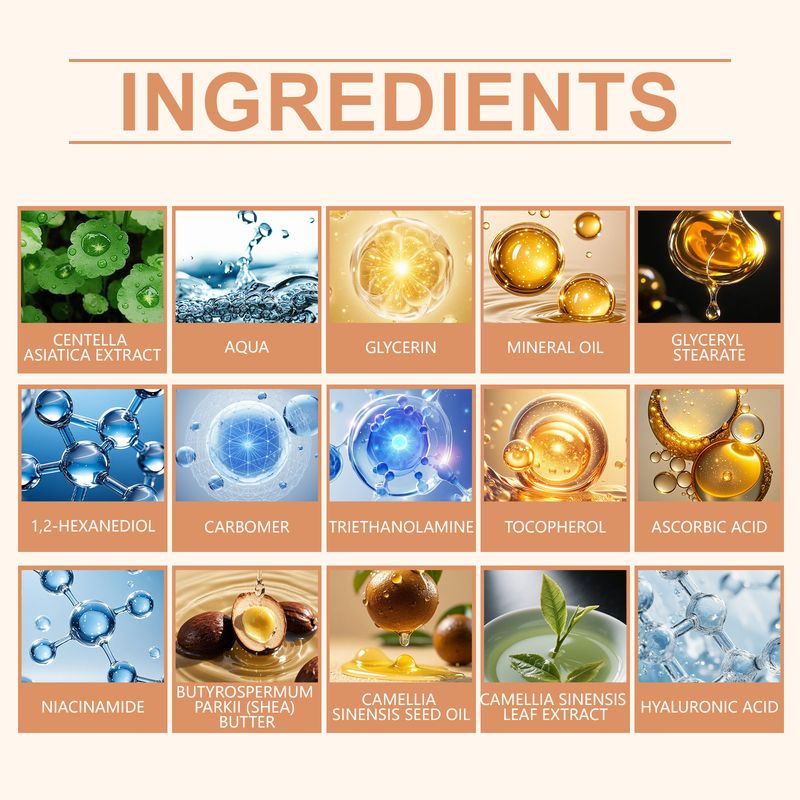 OceAura Daily Skin Moisturizing Refreshing Non-Sticky Body Lotion_voghion.com