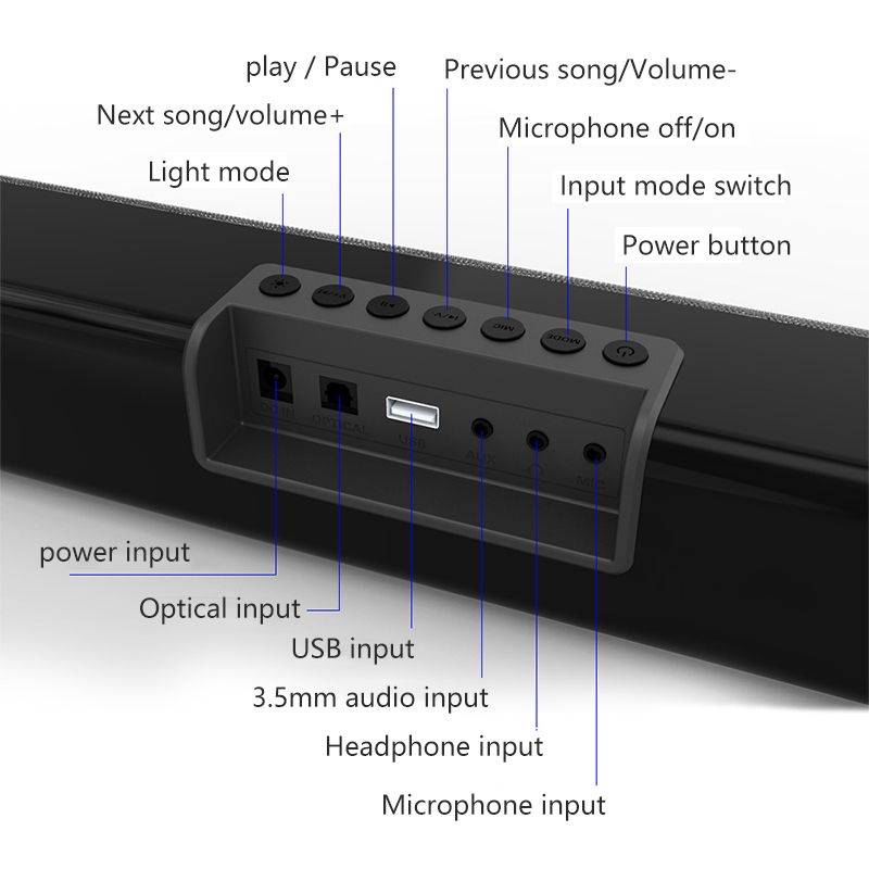 Kabellos Bluetooth Soundbar RGB Lautsprecher Super Power Sound Lautsprecher Kabellos Surround Stereo Subwoofer Heimkino_voghion.com