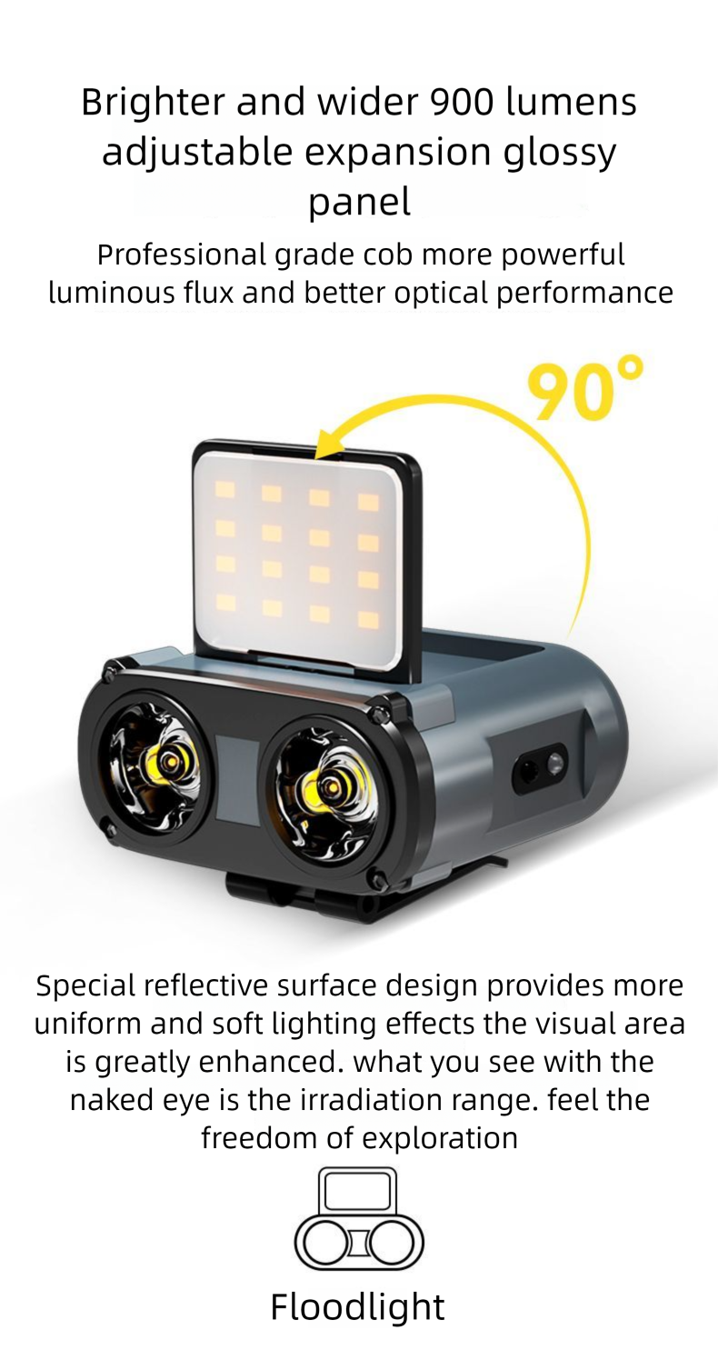 Lampada frontale a clip con sensore di luce potente Wolsen Owl per pesca notturna, portatile, luminosa, con standby ultra lungo, multifunzionale, LED_voghion.com