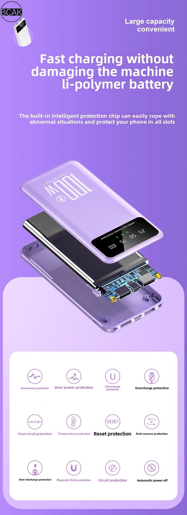 BCAK propose une banque d'alimentation mobile portable de 20 000 mAh, standard authentique, à charge ultra-rapide._voghion.com