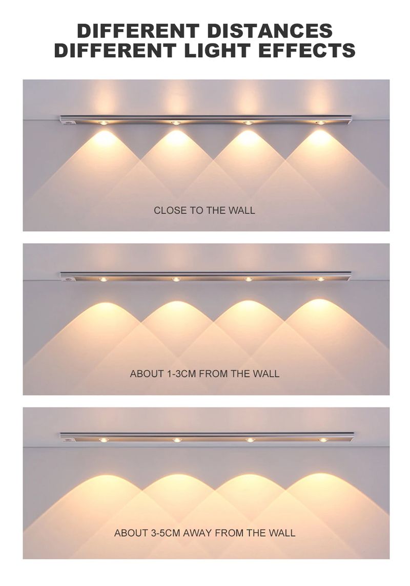 ΝΕΟ Αισθητήρας κίνησης Ασύρματο Ultra Thin Night USB LED Wine Cooler Light για Ντουλάπα κουζίνας Υπνοδωμάτιο Ντουλάπα Φωτισμός εσωτερικού χώρου_voghion.com