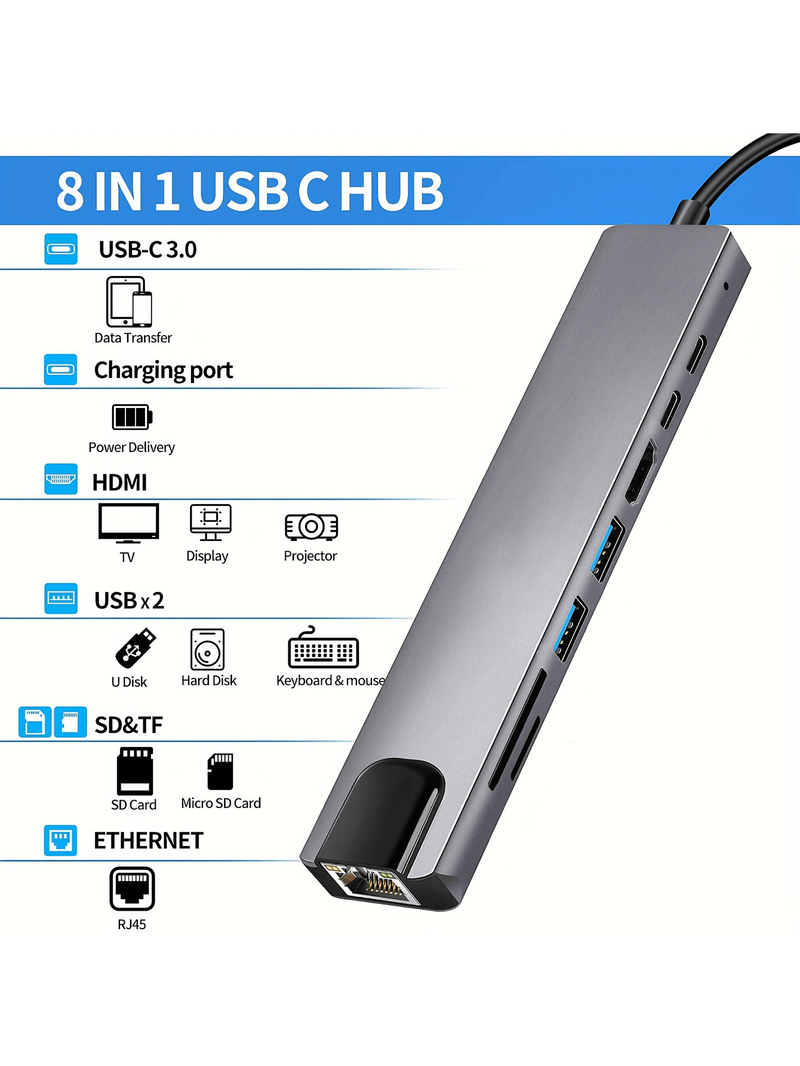 8-in-1 USB-C Hub】4K HDMI+1Gbps Ethernet+SD/TF Reader+PD Charging For MacBook Pro/Air M1/M2/Intel & Windows Laptops_voghion.com
