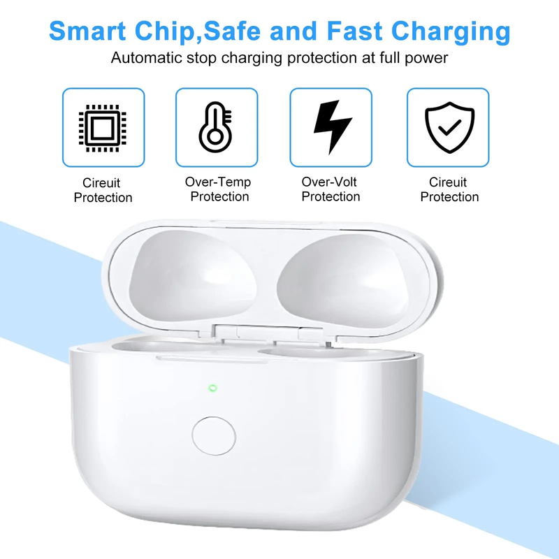 Ersatz für kabelloses Ladecase, kompatibel mit AirPods 3. Generation, Ladecase mit Pairing-Sync-Taste – Weiß_voghion.com
