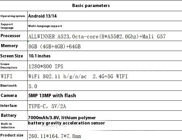 10,1-Zoll-Tablet mit Augenschutz und Zubehör – HD-Display, 64 GB Speicher, Android 12, leicht und tragbar (inkl. Hülle und Stift)_voghion.com