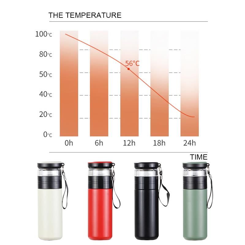 500 ml kreativ isolert kopp med filter, tekoker, termosflaske i rustfritt stål med glassinfuser, skiller te og vann_voghion.com