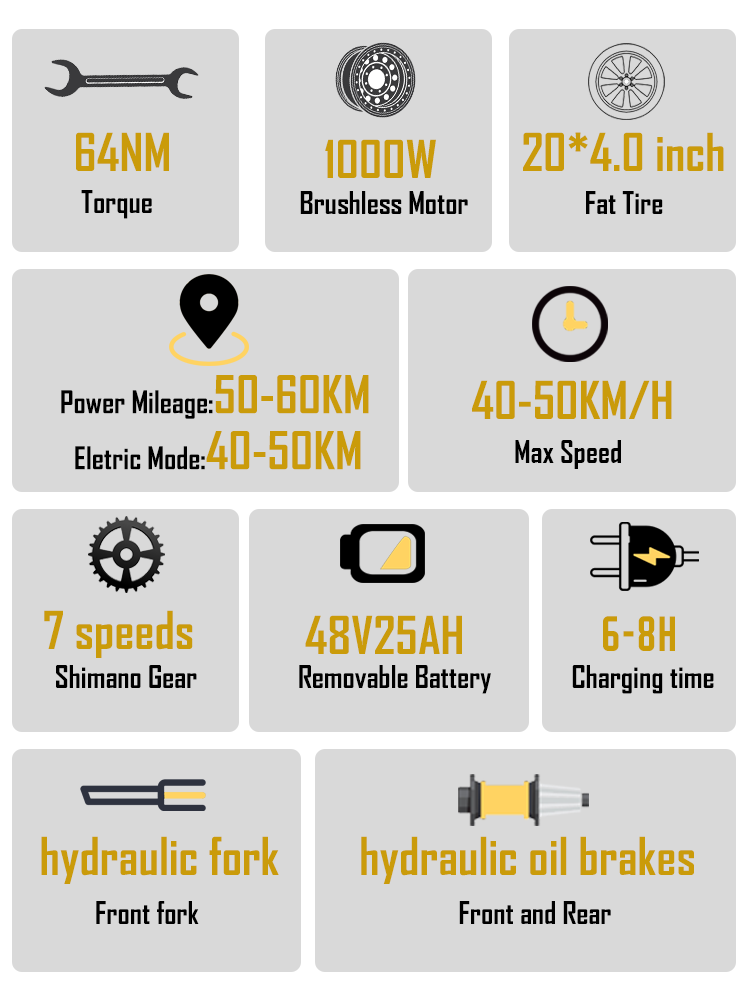 UNAI MX25 20" Fat Tire Elektrovelo fir Erwuessener 1000W 25Ah Vollfederung E-Vëlo Crossbike_voghion.com