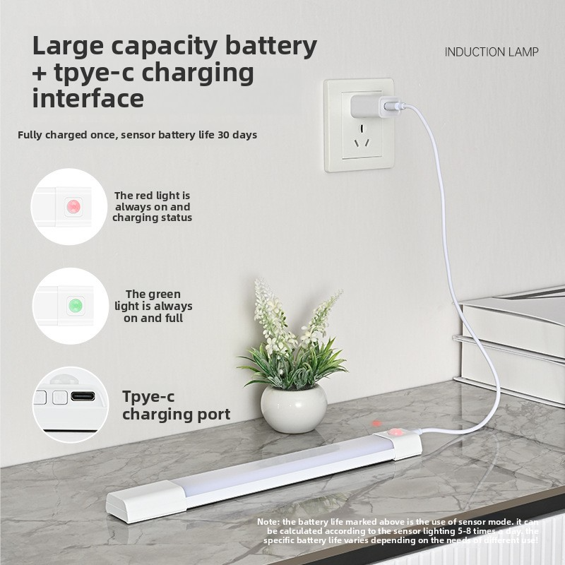 Smart Motion Sensor LED Strip Light – Wireless Magnetic & Self-Adhesive, Rechargeable For Cabinets, Wardrobes, Closets (Adjustable Brightness)_voghion.com